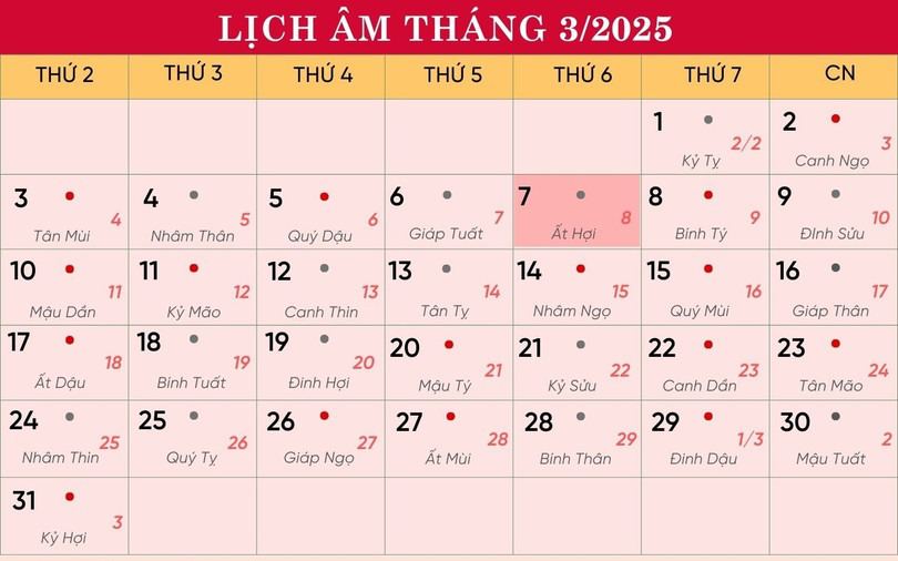 Lịch âm 7/3 - Âm lịch hôm nay 7/3 - Lịch vạn niên ngày 7/3/2025