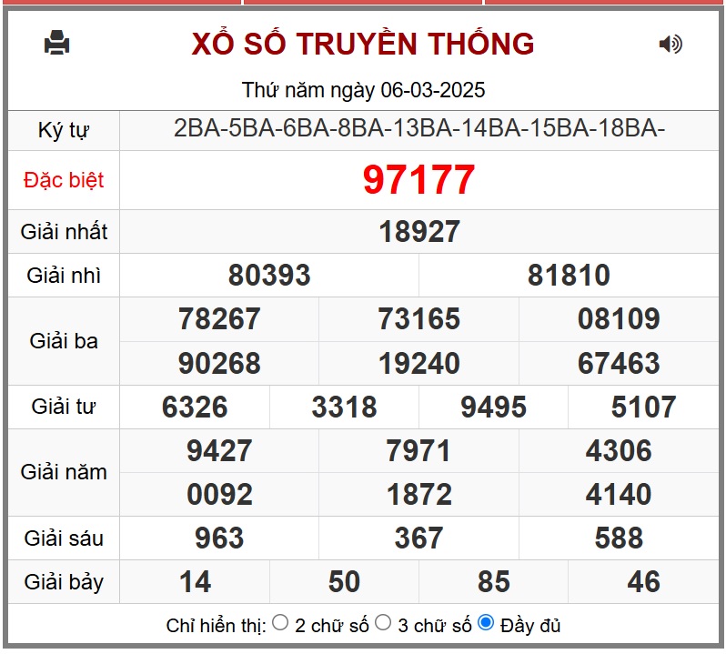 XSMB 7/3 - Kết quả xổ số miền Bắc hôm nay 7/3/2025 - KQXSMB ngày 7/3- Ảnh 2.