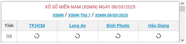 XSMN 8/3 - Kết quả xổ số miền Nam hôm nay 8/3/2025 - KQXSMN ngày 8/3- Ảnh 1.
