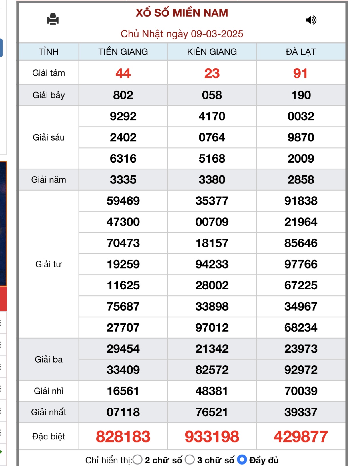 XSMN 20/3 - Kết quả xổ số miền Nam hôm nay 20/3/2025 - KQXSMN ngày 20/3- Ảnh 12.