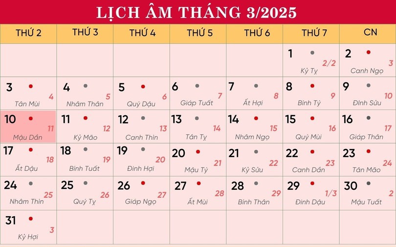 Lịch âm 10/3 - Âm lịch hôm nay 10/3 - Lịch vạn niên ngày 10/3/2025