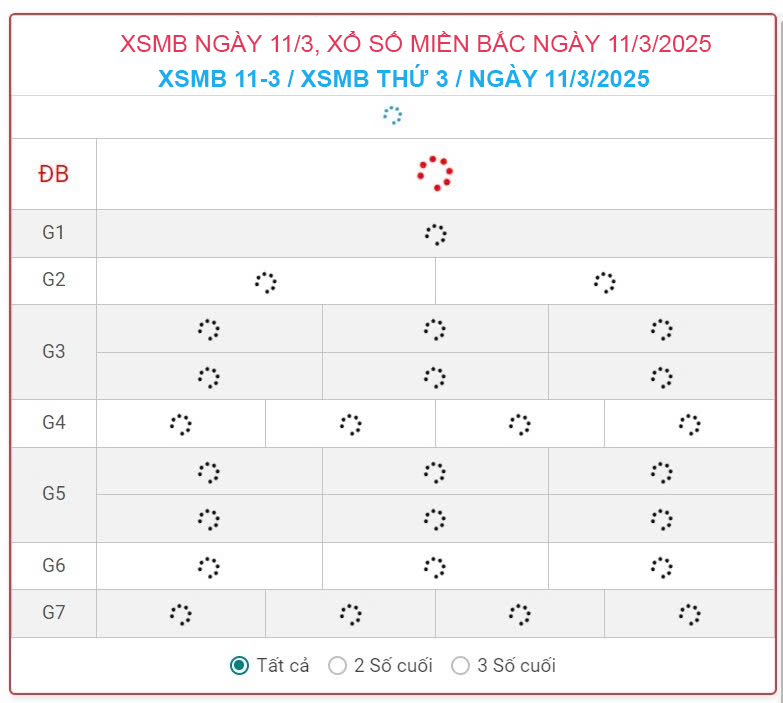 XSMB 11/3 - Kết quả xổ số miền Bắc hôm nay 11/3/2025 - KQXSMB ngày 11/3- Ảnh 1.