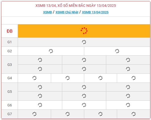 XSMB 13/4 - Kết quả xổ số miền Bắc hôm nay 13/4/2025 - KQXSMB ngày 13/4- Ảnh 1.