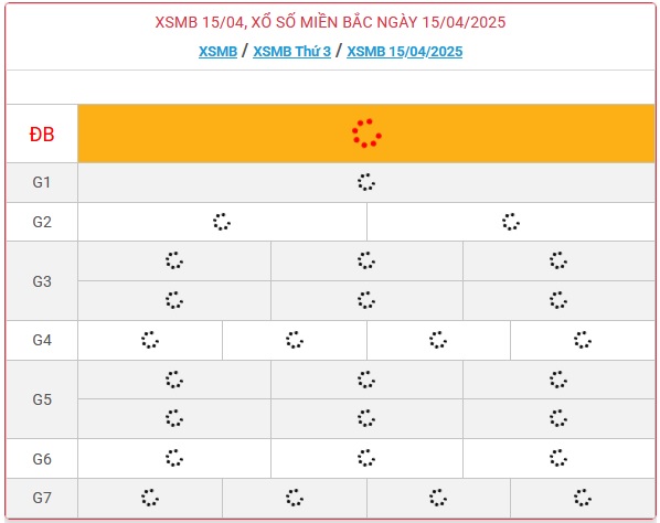 XSMB 15/4 - Kết quả xổ số miền Bắc hôm nay 15/4/2025 - KQXSMB ngày 15/4- Ảnh 1.