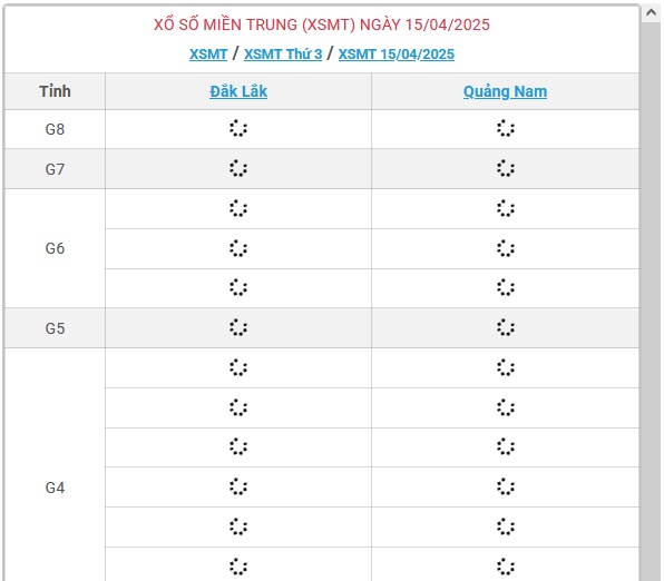 XSMT 15/4 - Kết quả xổ số miền Trung hôm nay 15/4/2025 - KQXSMT ngày 15/4- Ảnh 1.
