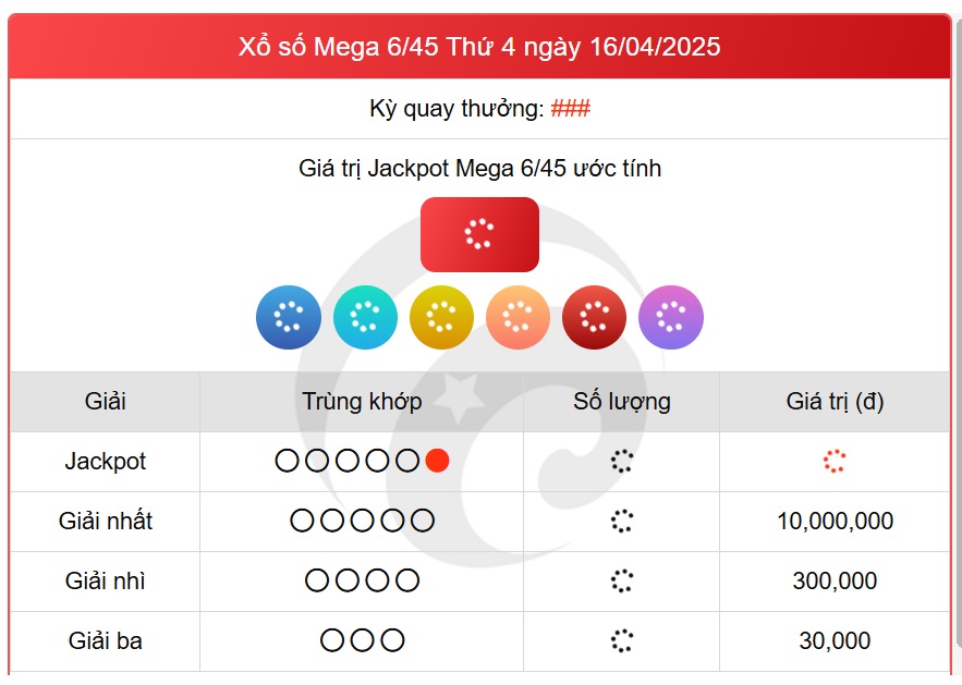 Kết quả xổ số Vietlott hôm nay Thứ 4 ngày 16/4/2025 - Xổ số Mega 6/45 ngày 16/4- Ảnh 1.