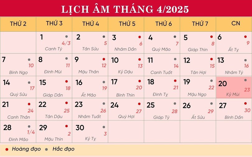 Lịch âm 20/4 - Âm lịch hôm nay 20/4 - Lịch vạn niên ngày 20/4/2025