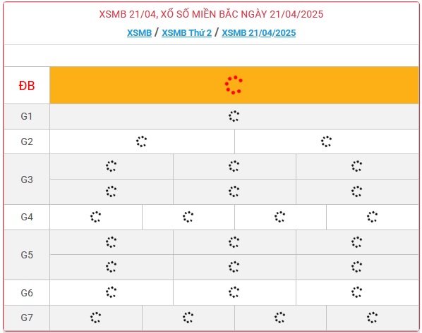 Kết quả xổ số miền Bắc hôm nay ngày 21/4/2025 - XSMB 21/4- Ảnh 1.