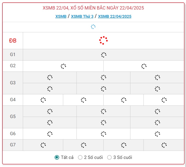 Kết quả xổ số miền Bắc hôm nay Thứ 3 ngày 22/4/2025 - XSMB 22/4- Ảnh 1.