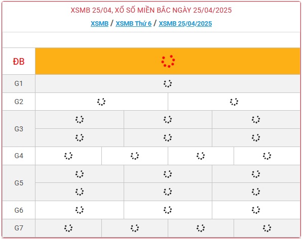 Kết quả xổ số miền Bắc hôm nay ngày 25/4/2025 - XSMB 25/4- Ảnh 1.