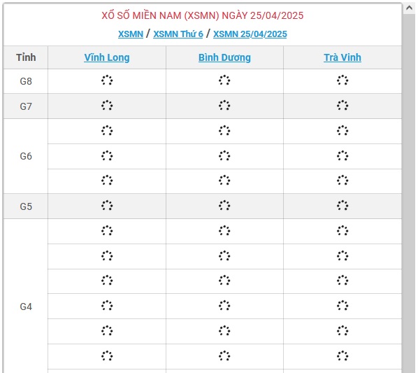 Kết quả xổ số miền Nam hôm nay ngày 25/4/2025 - XSMN 25/4- Ảnh 1.
