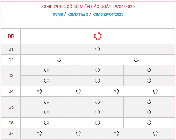 Kết quả xổ số miền Bắc hôm nay ngày 29/4/2025 - XSMB 29/4- Ảnh 1.