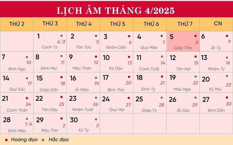 Lịch âm 5/4 - Âm lịch hôm nay 5/4 - Lịch vạn niên ngày 5/4/2025