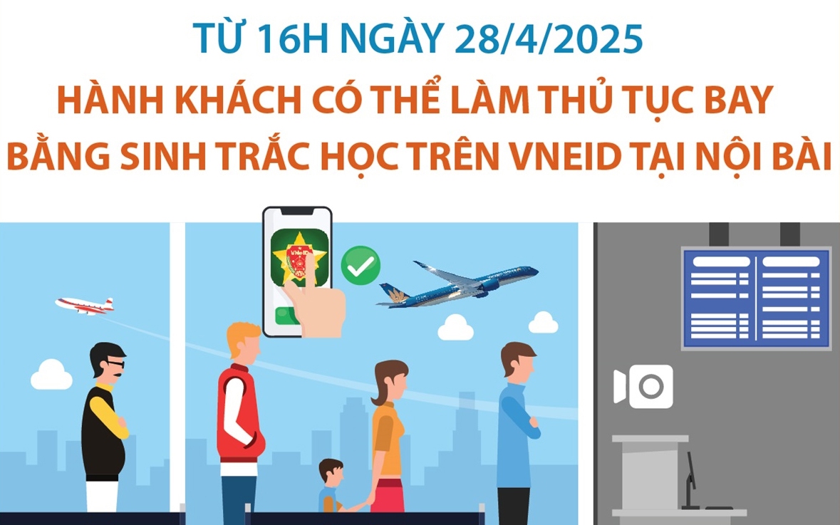 Hành khách có thể làm thủ tục bay trên VNeID tại nhà ga T1 sân bay Nội Bài