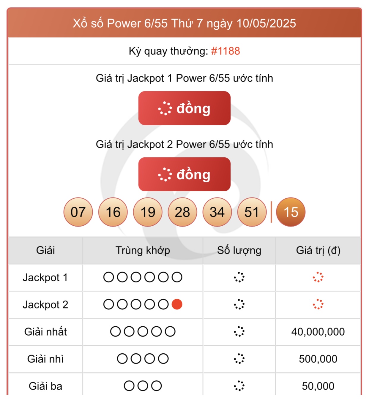 Kết quả xổ số Vietlott hôm nay 10/5/2025 - Vietlott 10/5 - Xổ số Power 6/55 ngày 10/5- Ảnh 1. Kết quả xổ số Vietlott hôm nay 10/5/2025 - Vietlott 10/5 - Xổ số Power 6/55 ngày 10/5- Ảnh 1.