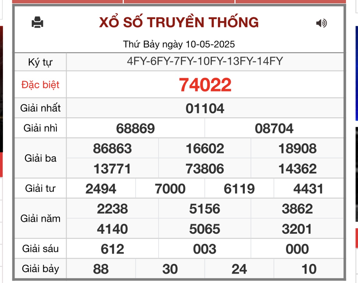 Kết quả xổ số miền Bắc hôm nay ngày 10/5/2025 - XSMB 10/5- Ảnh 1. Kết quả xổ số miền Bắc hôm nay ngày 10/5/2025 - XSMB 10/5- Ảnh 1.