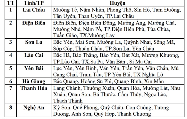Diễn biến mới nhất về đợt không khí lạnh bất thường giữa tháng 5- Ảnh 3. Diễn biến mới nhất về đợt không khí lạnh bất thường giữa tháng 5- Ảnh 3.