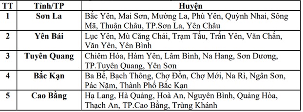 Miền Bắc tiếp tục mưa dông, cục bộ có nơi mưa rất to- Ảnh 3.