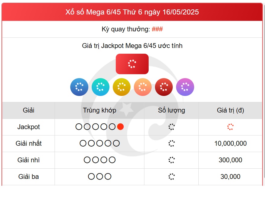 Kết quả xổ số Vietlott hôm nay 16/5/2025 - Vietlott 16/5 - Xổ số Mega 6/45 ngày 16/5- Ảnh 1.