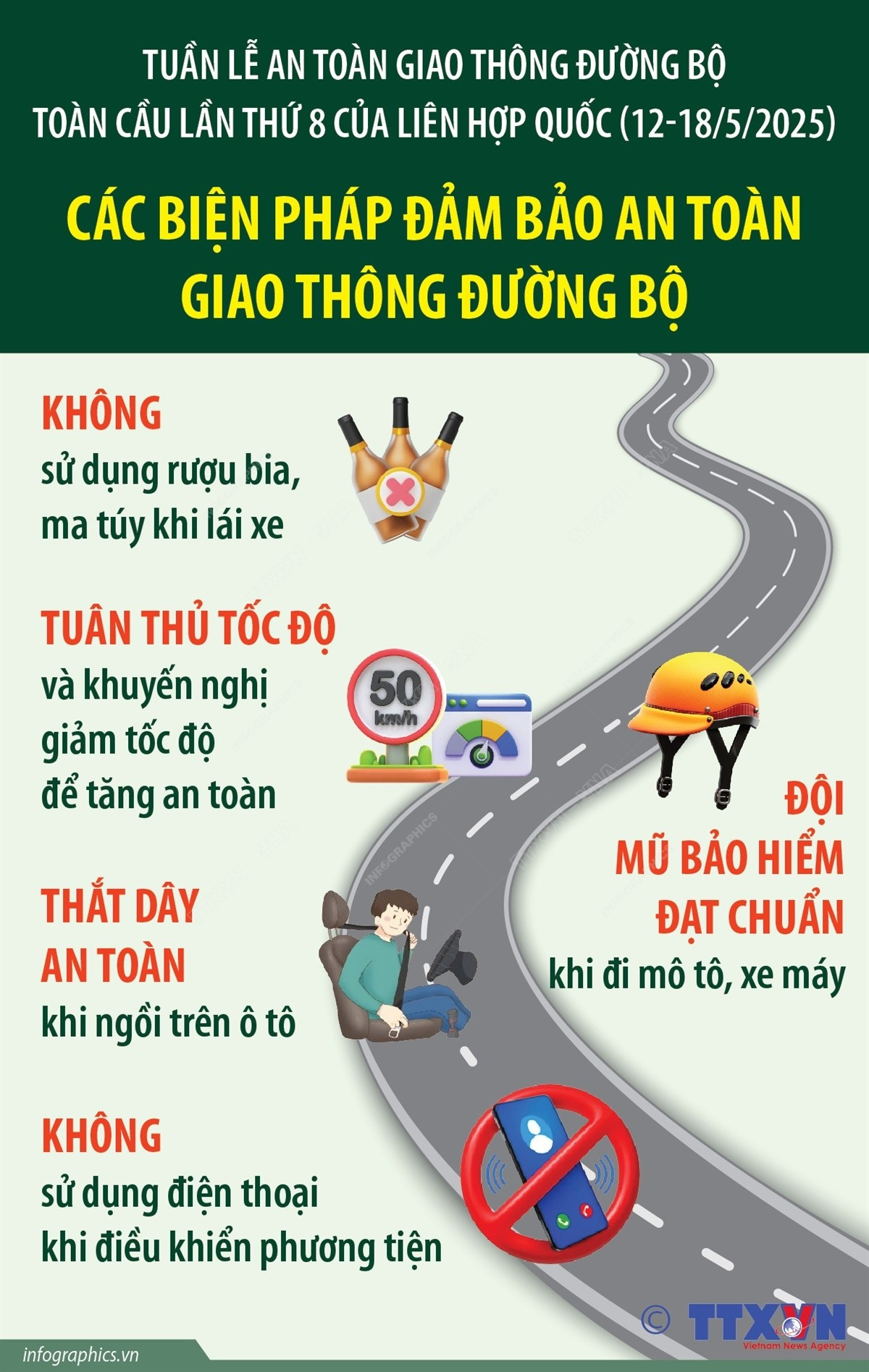 Hiểm họa tai nạn giao thông đường bộ và các biện pháp đảm bảo an toàn giao thông- Ảnh 2. Hiểm họa tai nạn giao thông đường bộ và các biện pháp đảm bảo an toàn giao thông- Ảnh 2.