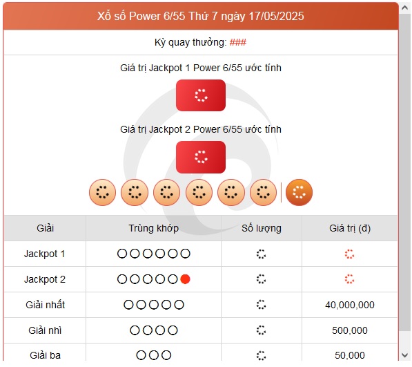 Kết quả xổ số Vietlott hôm nay 17/5/2025 - Vietlott 17/5 - Xổ số Power 6/55 ngày 17/5- Ảnh 1.