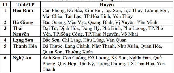 Đêm nay mưa rất lớn ở miền Bắc và Thanh Hóa, Nghệ An- Ảnh 3. Đêm nay mưa rất lớn ở miền Bắc và Thanh Hóa, Nghệ An- Ảnh 3.