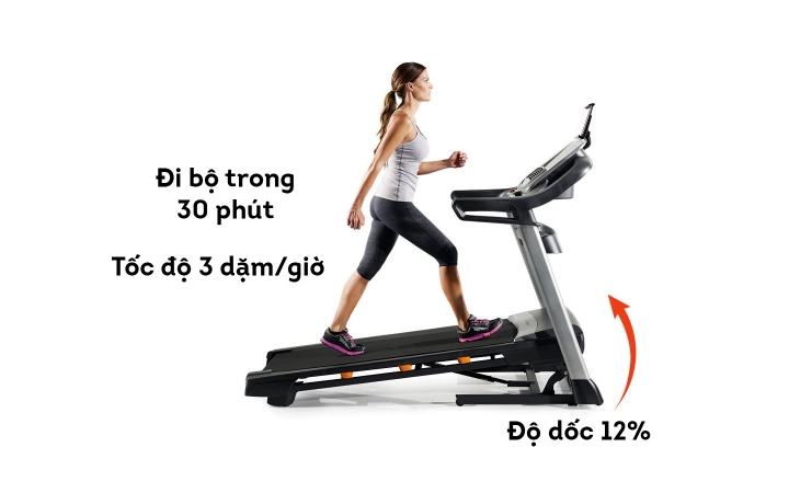 Đi bộ kiểu 12-3-30 là gì, có nên thực hiện thường xuyên không?