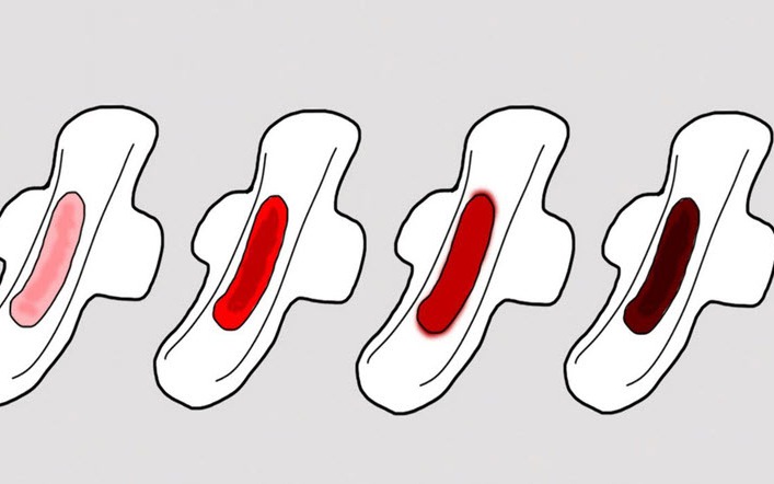 Hiện tượng kinh nguyệt màu đen có đáng lo ngại?