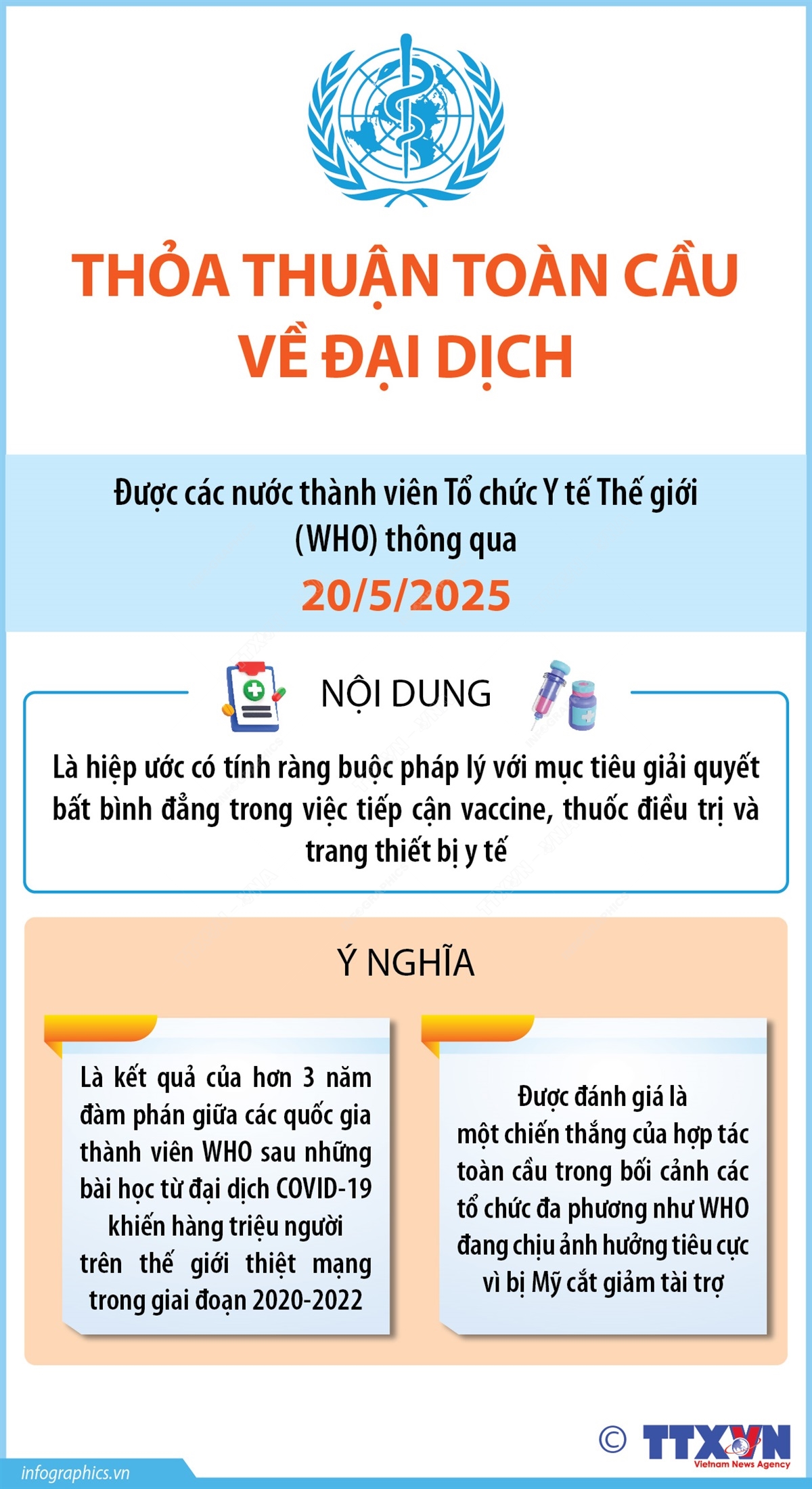 Thỏa thuận toàn cầu về đại dịch- Ảnh 1.