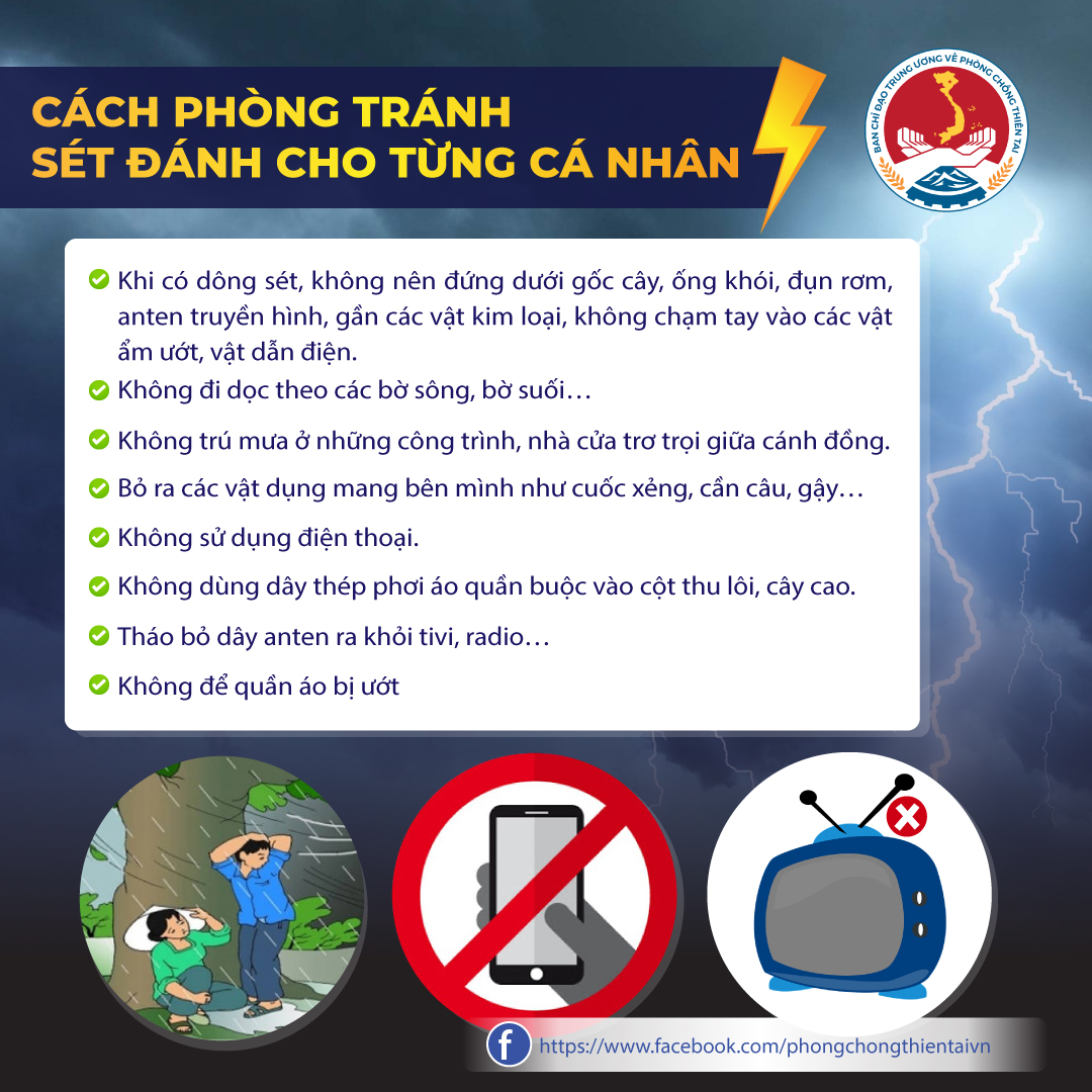 Khuyến cáo quan trọng phòng tránh sét đánh sau những vụ việc thương tâm- Ảnh 2. Khuyến cáo quan trọng phòng tránh sét đánh sau những vụ việc thương tâm- Ảnh 2.