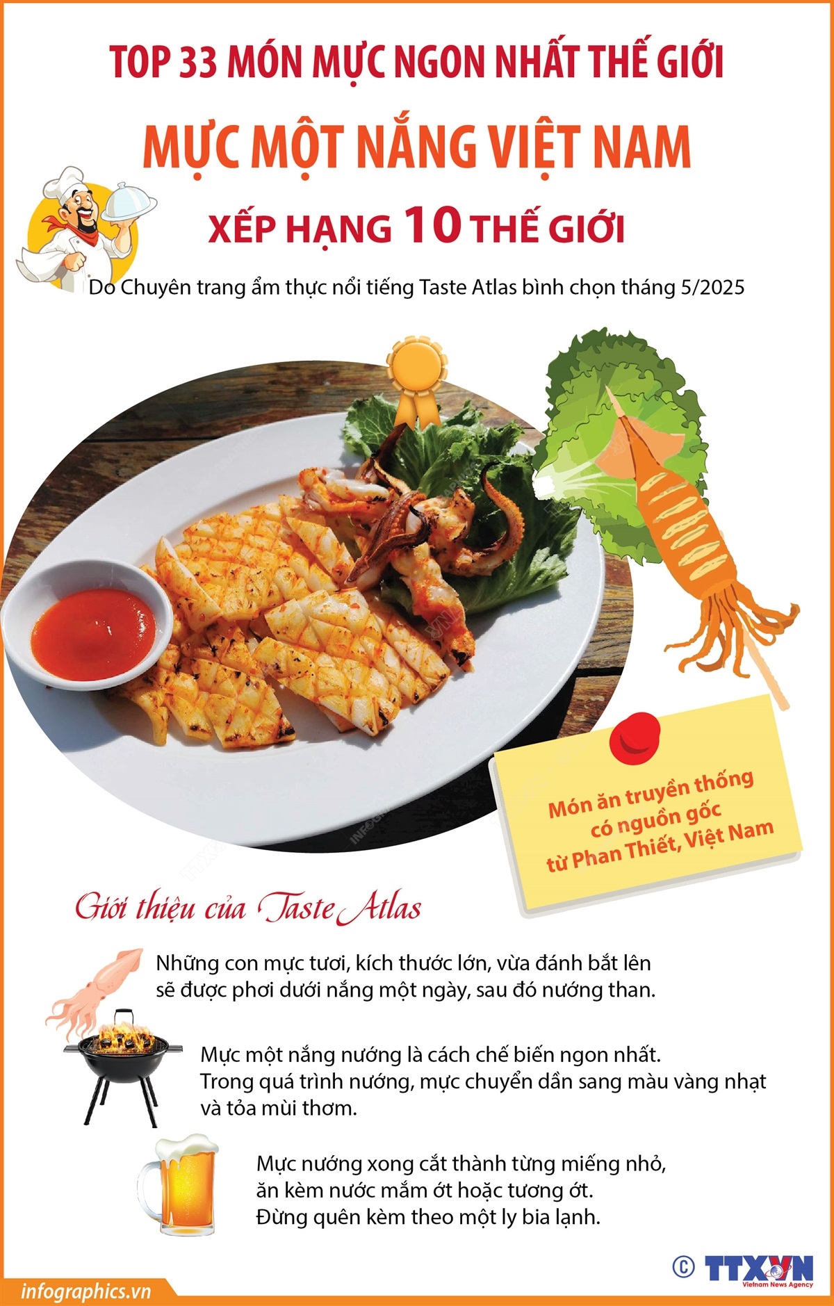 Mực một nắng Việt vào top 10 món mực ngon thế giới- Ảnh 1. Mực một nắng Việt vào top 10 món mực ngon thế giới- Ảnh 1.