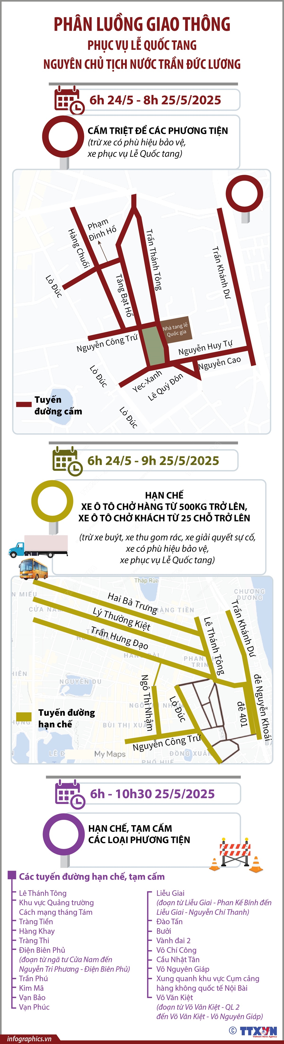 Phân luồng giao thông phục vụ Lễ Quốc tang nguyên Chủ tịch nước Trần Đức Lương- Ảnh 1. Phân luồng giao thông phục vụ Lễ Quốc tang nguyên Chủ tịch nước Trần Đức Lương- Ảnh 1.