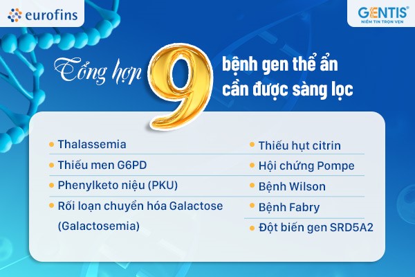 GENTIS ra mắt xét nghiệm sàng lọc 9 bệnh đơn gen lặn- Ảnh 3. GENTIS ra mắt xét nghiệm sàng lọc 9 bệnh đơn gen lặn- Ảnh 3.