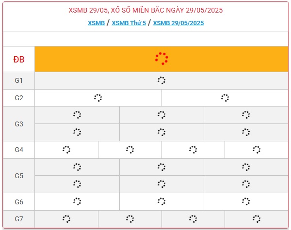 Kết quả xổ số miền Bắc hôm nay ngày 29/5/2025 - XSMB 29/5- Ảnh 1.