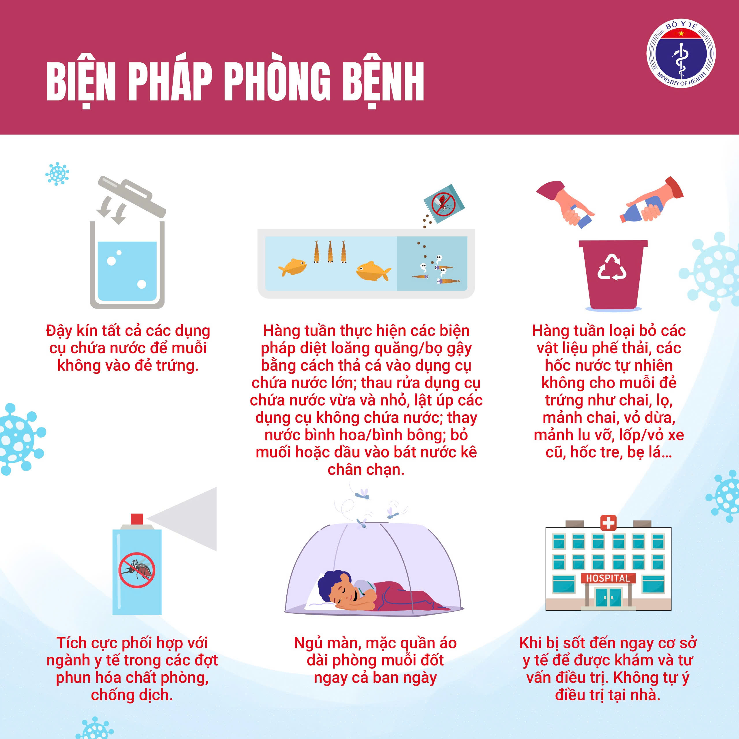 Đã có gần 19.000 ca mắc sốt xuất huyết, bắt đầu vào mùa cao điểm của dịch- Ảnh 2. Đã có gần 19.000 ca mắc sốt xuất huyết, bắt đầu vào mùa cao điểm của dịch- Ảnh 2.