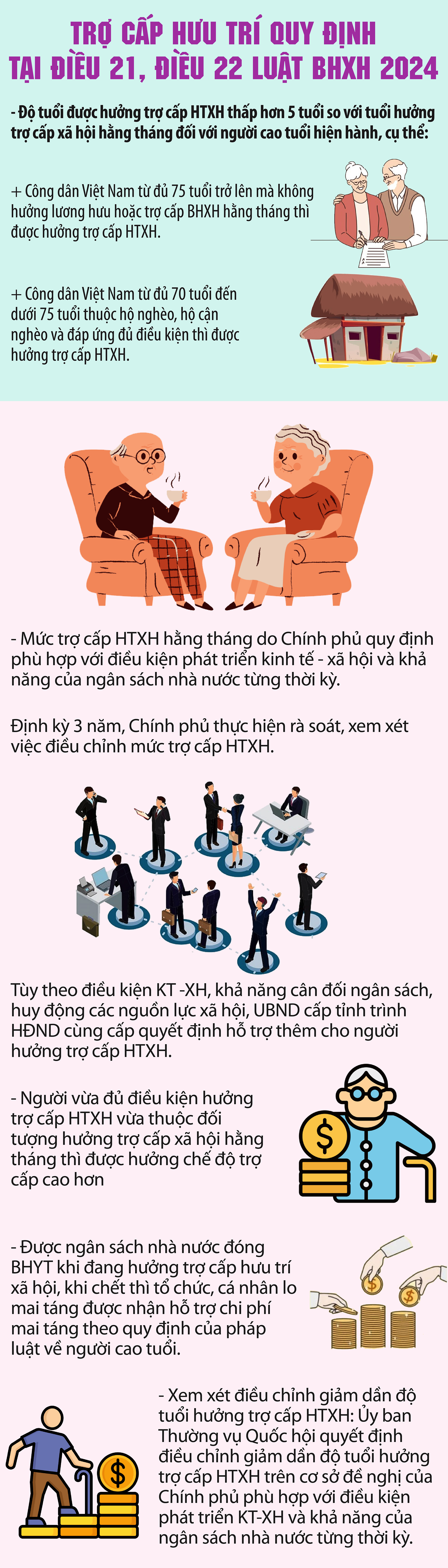 Cụ thể quy định về trợ cấp hưu trí xã hội mới từ 1/7/2025- Ảnh 1. Cụ thể quy định về trợ cấp hưu trí xã hội mới từ 1/7/2025- Ảnh 1.
