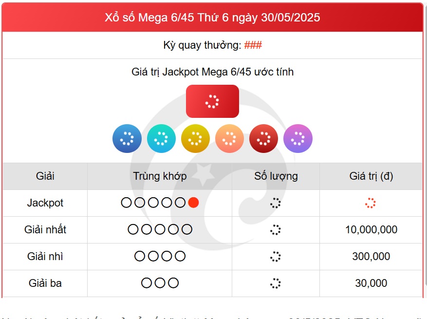 Kết quả xổ số Vietlott hôm nay 30/5/2025 - Vietlott 30/5 - Xổ số Mega 6/45 ngày 30/5- Ảnh 1.