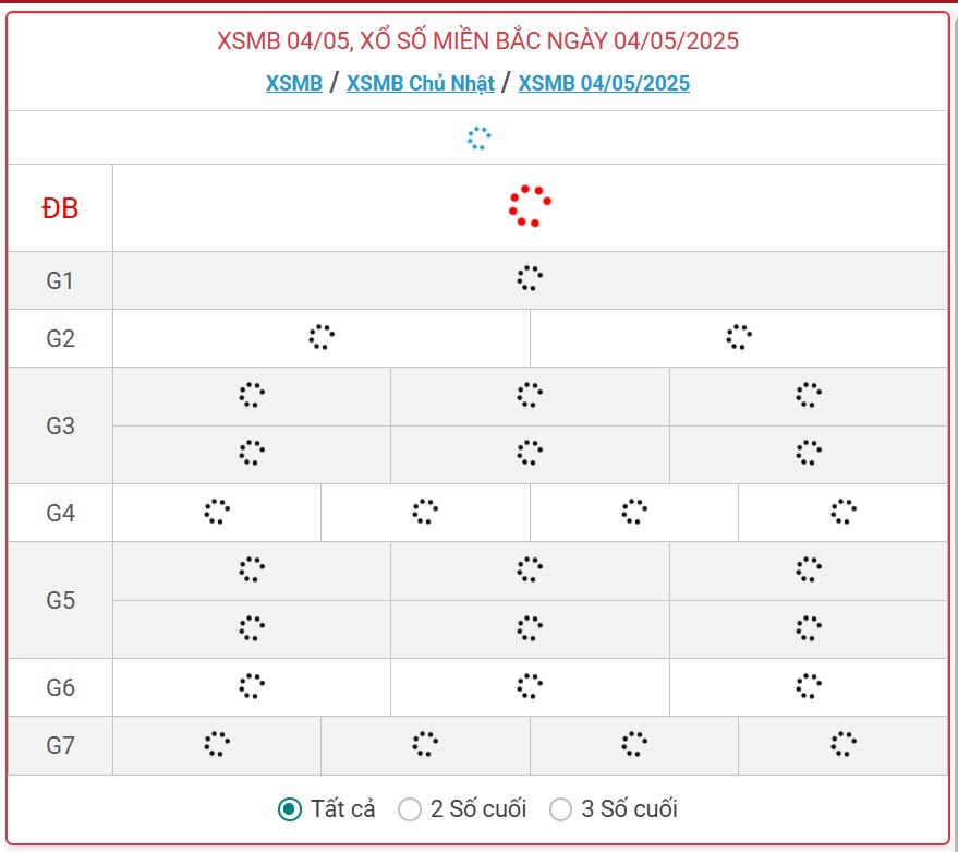 Kết quả xổ số miền Bắc hôm nay ngày 4/5/2025 - XSMB 4/5- Ảnh 1.