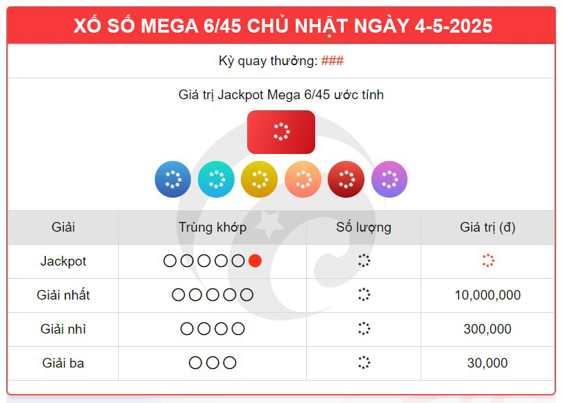 Kết quả xổ số Vietlott hôm nay 4/5/2025 - Vietlott 4/5 - Xổ số Mega 6/45 ngày 4/5- Ảnh 1.