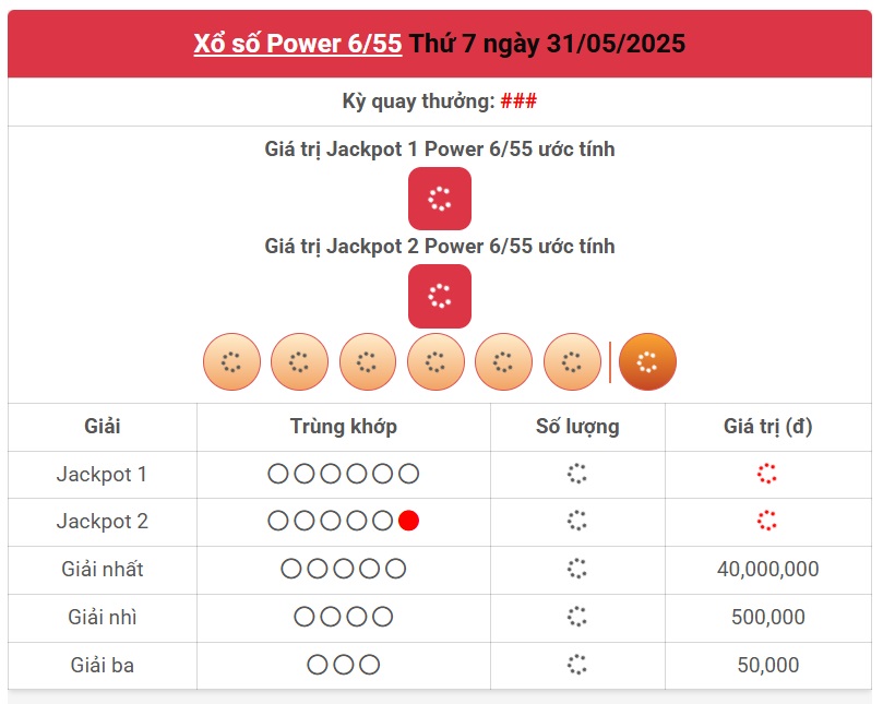 Kết quả xổ số Vietlott hôm nay 31/5/2025 - Vietlott 31/5 - Xổ số Power 6/55 ngày 31/5- Ảnh 1.