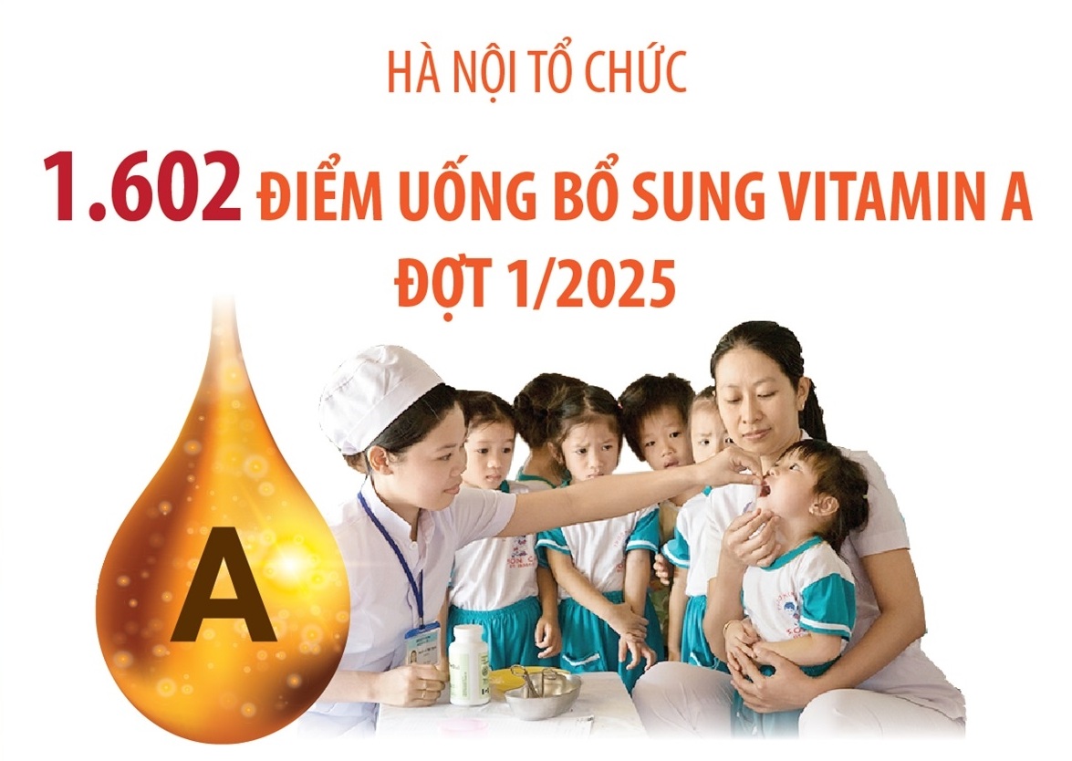 Hà Nội tổ chức 1.602 điểm uống bổ sung Vitamin A đợt 1/2025