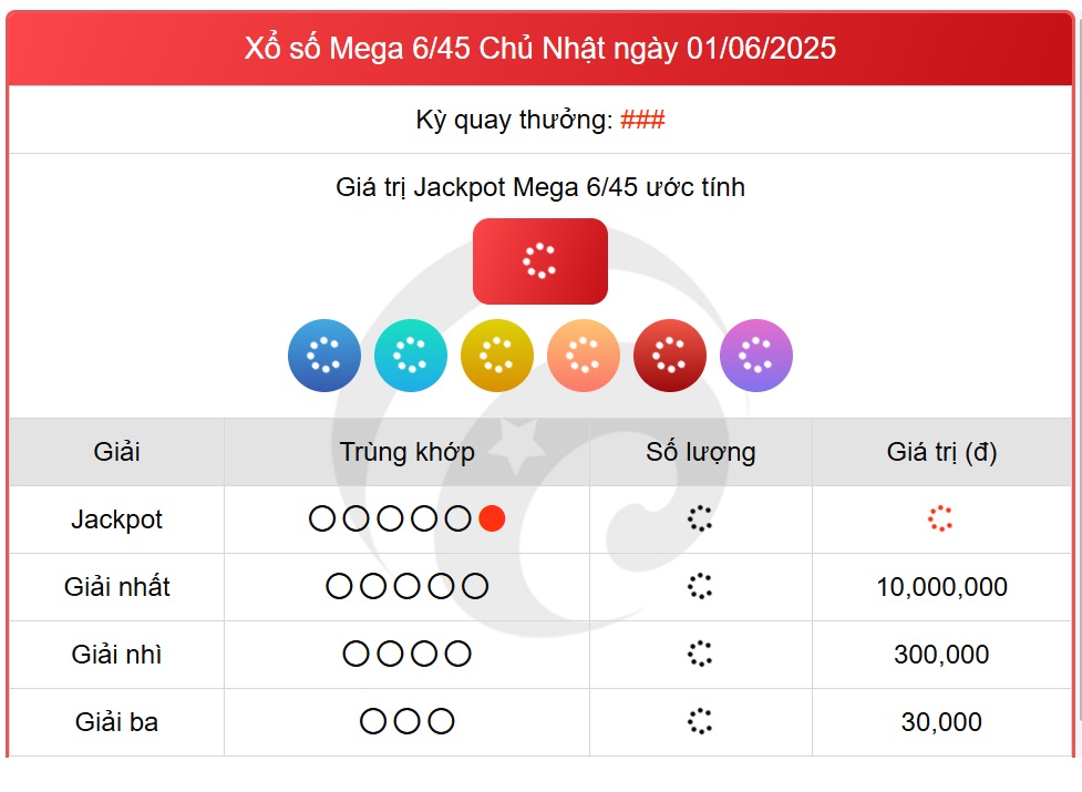 Kết quả xổ số Vietlott hôm nay 1/6/2025 - Vietlott 1/6 - Xổ số Mega 6/45 ngày 1/6- Ảnh 1.