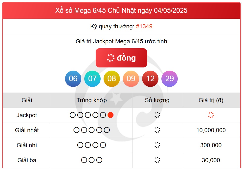 Kết quả xổ số Vietlott hôm nay 4/5/2025 - Vietlott 4/5 - Xổ số Mega 6/45 ngày 4/5- Ảnh 1. Kết quả xổ số Vietlott hôm nay 4/5/2025 - Vietlott 4/5 - Xổ số Mega 6/45 ngày 4/5- Ảnh 1.