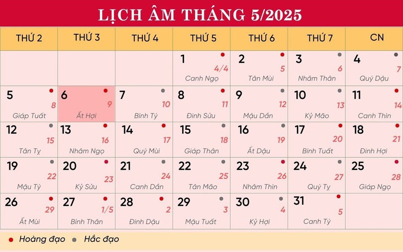 Lịch âm 6/5 - Âm lịch hôm nay 6/5 - Lịch vạn niên ngày 6/5/2025