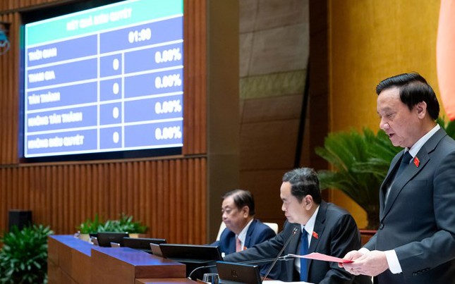 100% ĐBQH có mặt tán thành thông qua Nghị quyết về việc sửa Hiến pháp 2013