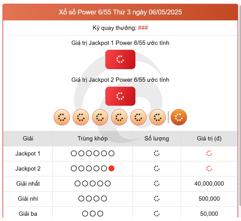 Kết quả xổ số Vietlott hôm nay 6/5/2025 - Vietlott 6/5 - Xổ số Power 6/55 ngày 6/5- Ảnh 1.