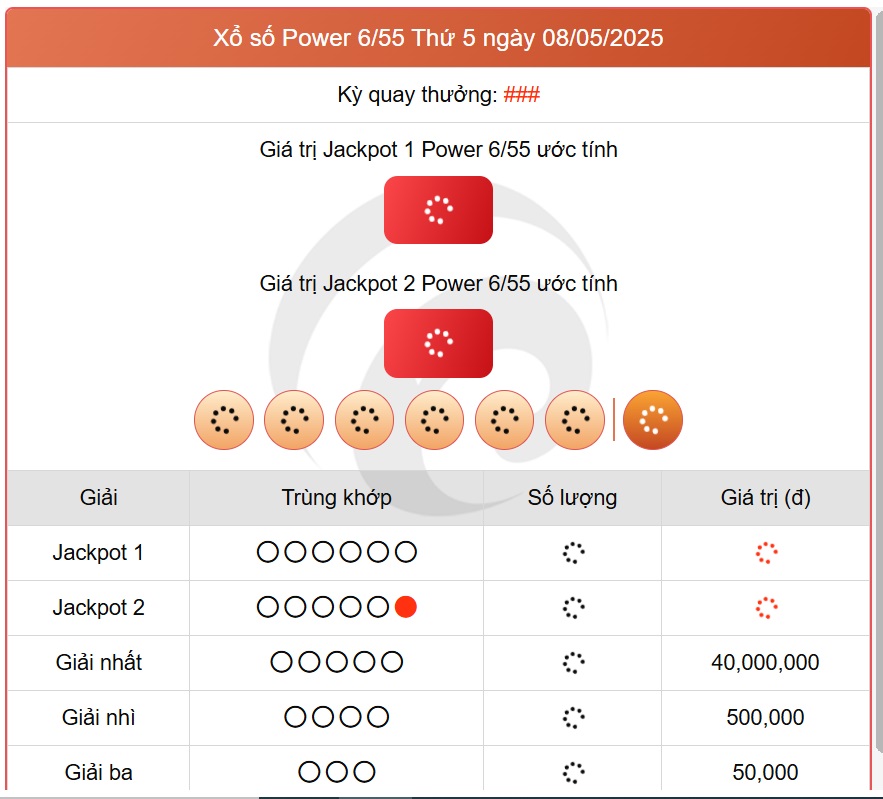 Kết quả xổ số Vietlott hôm nay 8/5/2025 - Vietlott 8/5 - Xổ số Power 6/55 ngày 8/5- Ảnh 1.