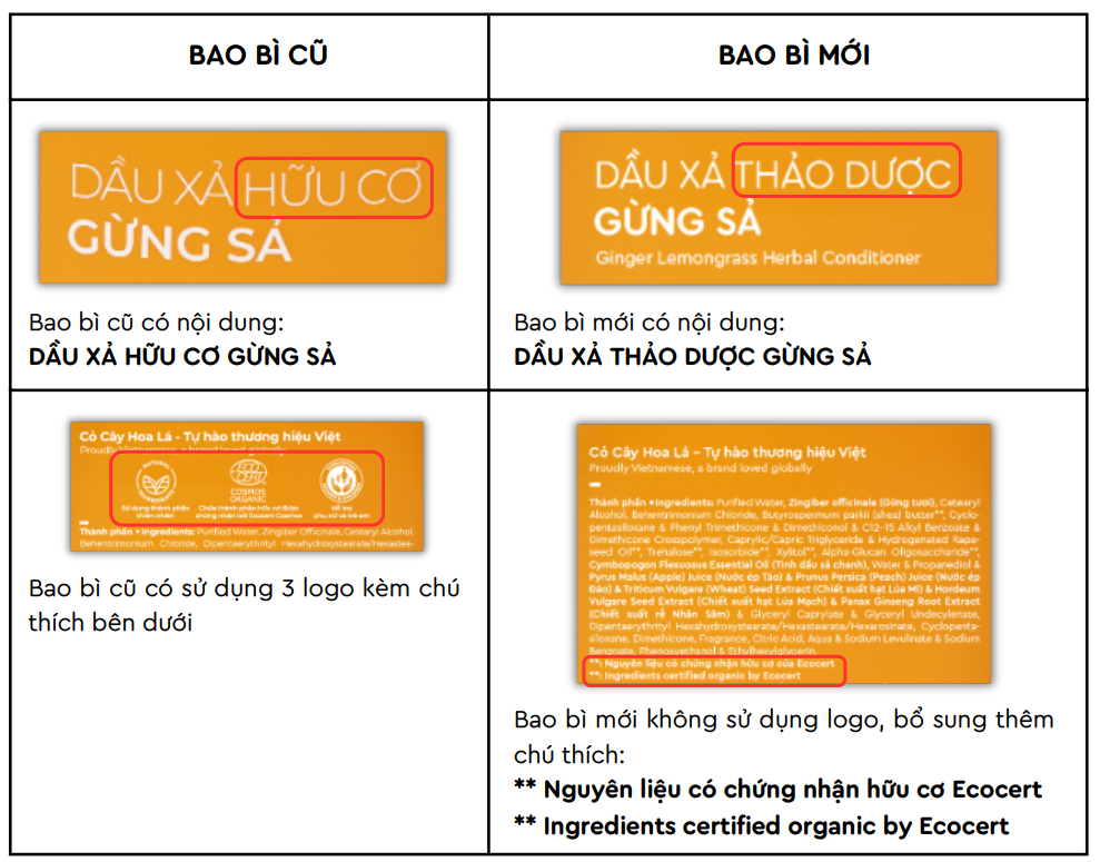 'Khách hàng chia sẻ, Cỏ Cây Hoa Lá hành động'- Ảnh 2. 'Khách hàng chia sẻ, Cỏ Cây Hoa Lá hành động'- Ảnh 2.
