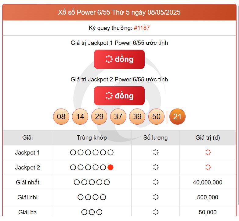 Kết quả xổ số Vietlott hôm nay 8/5/2025 - Vietlott 8/5 - Xổ số Power 6/55 ngày 8/5- Ảnh 1. Kết quả xổ số Vietlott hôm nay 8/5/2025 - Vietlott 8/5 - Xổ số Power 6/55 ngày 8/5- Ảnh 1.