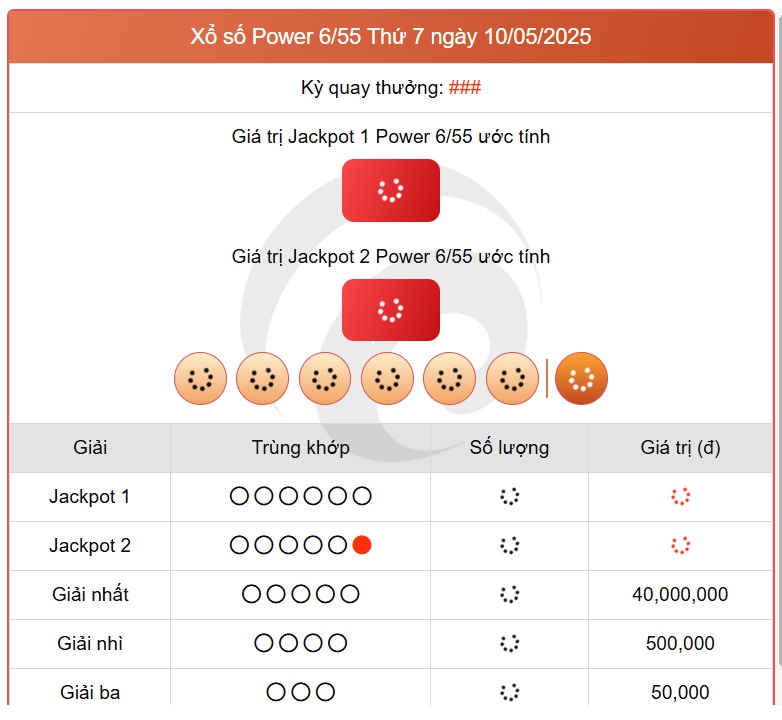 Kết quả xổ số Vietlott hôm nay 10/5/2025 - Vietlott 10/5 - Xổ số Power 6/55 ngày 10/5- Ảnh 1.